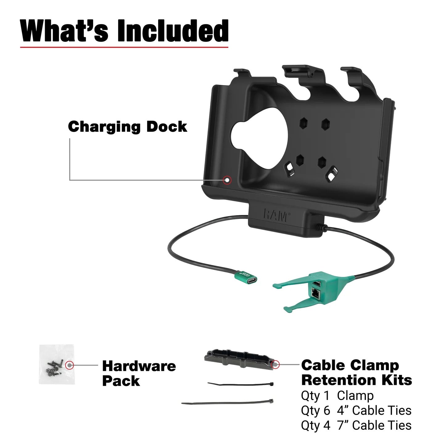 RAM USB-C Powered Dock + USB-A & RJ45 Data for Samsung Tab Active5 & 3 (RAM-HOL-SAM60CP-RJ45AU)