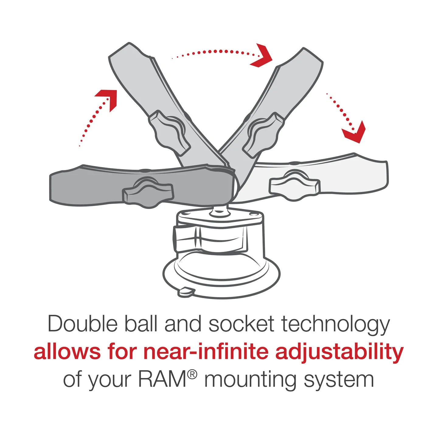 RAM X-Grip Phone Mount with RAM selling Twist-Lock Suction Cup Base