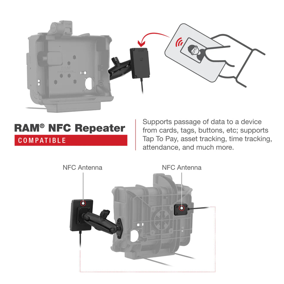 RAM® Powered Dock for Panasonic FZ-A3