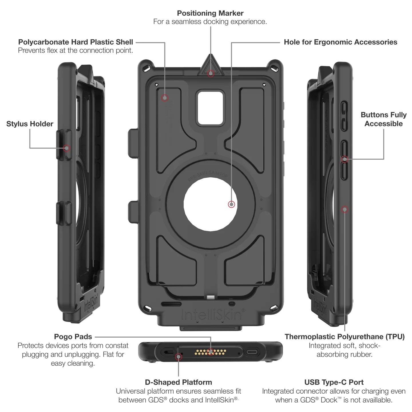 RAM IntelliSkin Next Gen for Samsung Tab Active5 (RAM-GDS-SKIN-SAM90-NG)