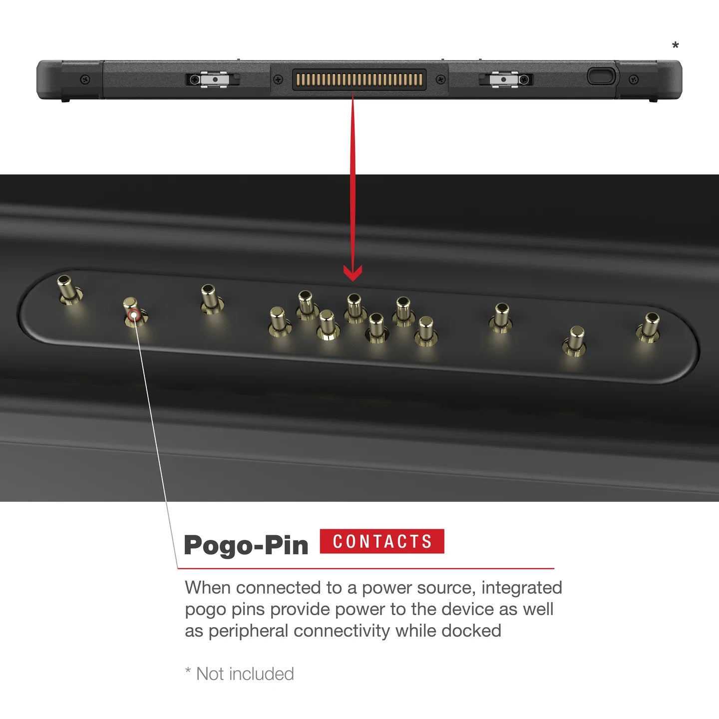 RAM® Powered Dock for Panasonic FZ-A3