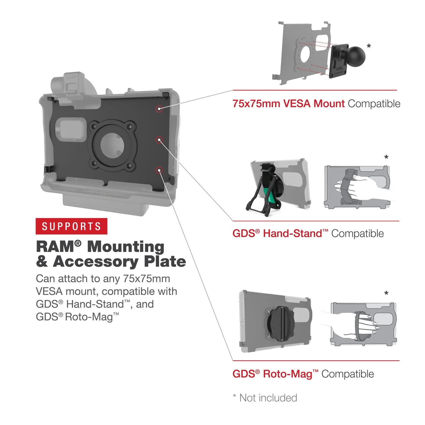 RAM® Powered Dock for Panasonic FZ-A3